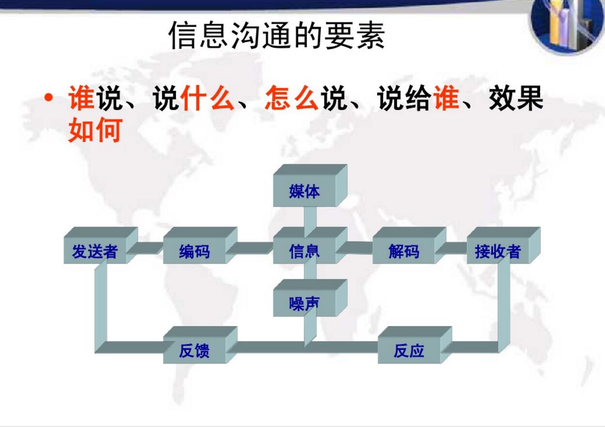 网络公关功能